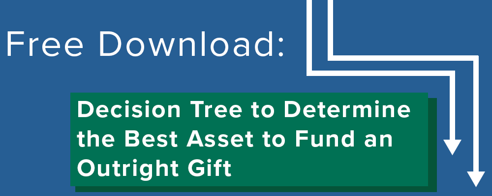 Free Download: Decision tree to determine the best asset to fund an outright gift
